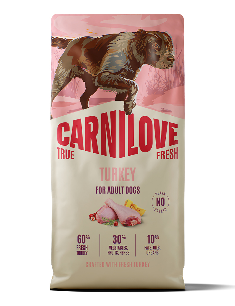 Carnilove-trueFresh-Dog-Turkey-12kg_ Carnilove-trueFresh-Dog-Turkey-12kg_